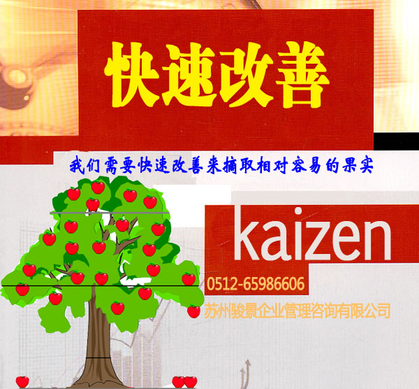 快速改善(Kaizen)培訓(xùn)