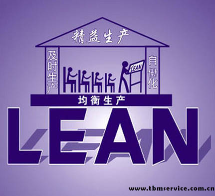 精益生產(chǎn)（3天）